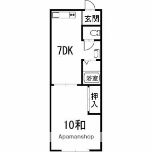 ロイヤルガーデンⅠ 305の間取り画像