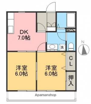 幸佐ハイツ Ⅲ　２０２の間取り画像