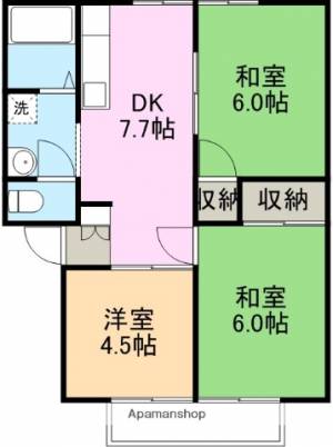 アビタシオン高見Ⅰ Ｂ２０１の間取り画像