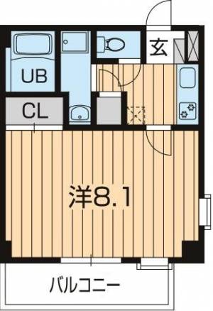 エル・パティオ 201の間取り画像