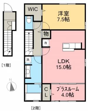 サザンクロスⅠ 201の間取り画像