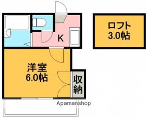 ＴＳハウス 102の間取り画像