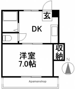 ハイツＭⅡ 201の間取り画像