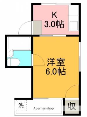 葵コーポ 201の間取り画像