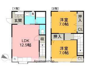 神田貸家（２４１－３９） 1の間取り画像