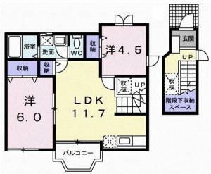 サンハイツ　Ⅰ 201の間取り画像