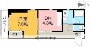 高知市南川添 賃貸アパート 1DK 401の間取り画像