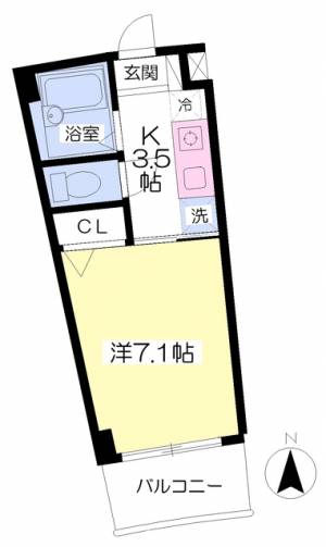 レディアントチャハルⅠ 303の間取り画像