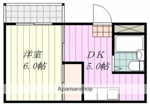 本町第一ハイツ 505の間取り画像