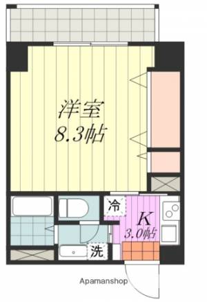 ブランノワール辻町 103の間取り画像