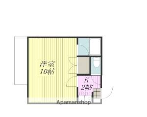 サンレックス木屋町 501の間取り画像