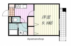 アヴァンサ千舟 1006の間取り画像