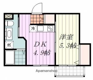 グランシェル清水町 402の間取り画像