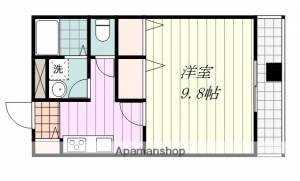 アヴァンサ千舟 803の間取り画像