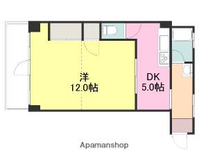 モーゼルビル 402の間取り画像