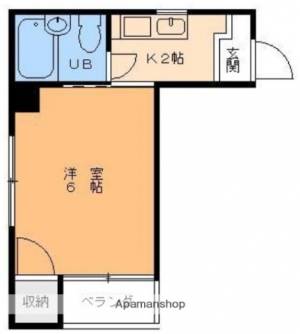 京屋マンション 306の間取り画像