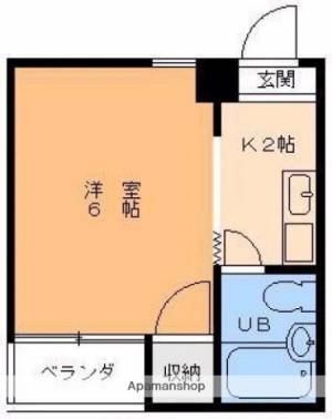 京屋マンション 405の間取り画像