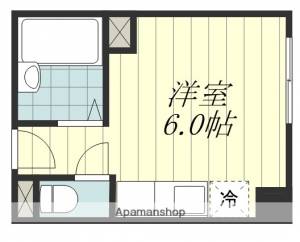 Ａｖｅｎｉｒ緑町 802の間取り画像