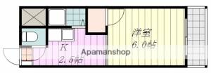 プレアール緑町II 505の間取り画像