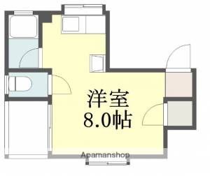 城東マンション 202の間取り画像