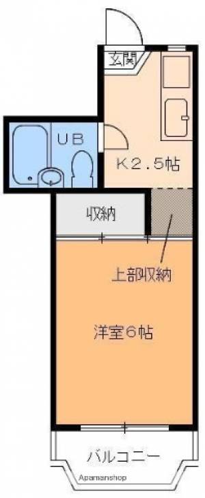 住田マンション 205の間取り画像