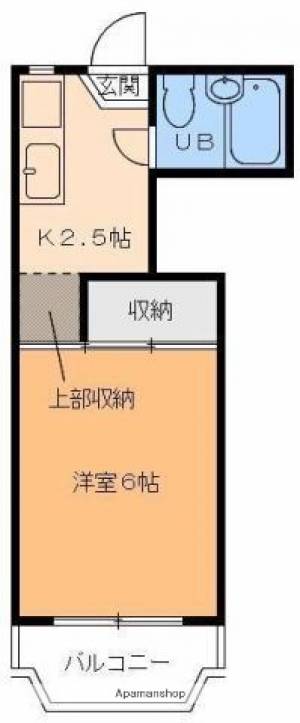 住田マンション 206の間取り画像