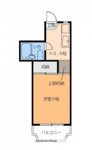 住田マンション 305の間取り画像