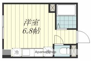 Ａｖｅｎｉｒ鉄砲町 805の間取り画像