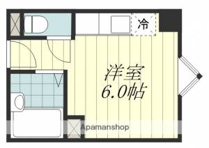 Ａｖｅｎｉｒ緑町 406の間取り画像