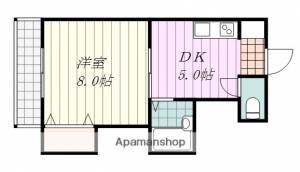 エルドラード本町 802の間取り画像