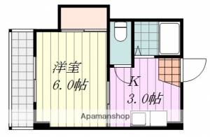 オックスフォード・サーカス高砂 302の間取り画像