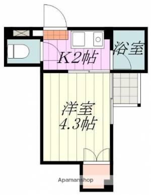 イーエヌマンションＩ 206の間取り画像