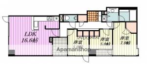 シティータワー松山 507の間取り画像