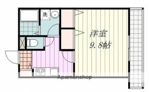 アヴァンサ千舟 905の間取り画像