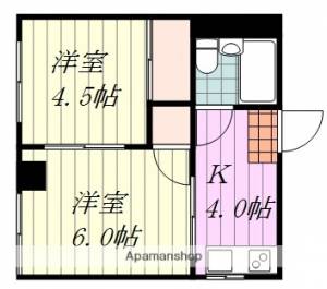 アルファ・プラス 311の間取り画像