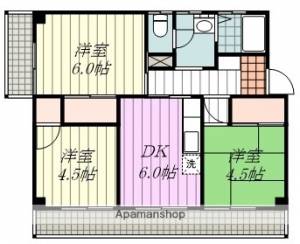 鈴木マンション 606の間取り画像