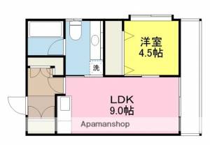 ヴェルデ・ビュー大手町 1102の間取り画像