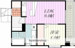 ヴェルデ・ビュー大手町 201の間取り画像