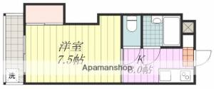 仙波ハイツ　南棟 205の間取り画像