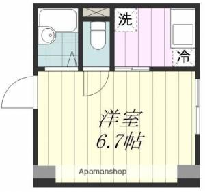 Ａｖｅｎｉｒ緑町 601の間取り画像