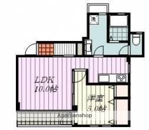 グランジュテ大手町 201の間取り画像