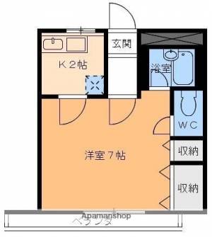 フレンドリー清水 406の間取り画像