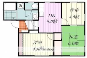 メゾン兵頭 201の間取り画像