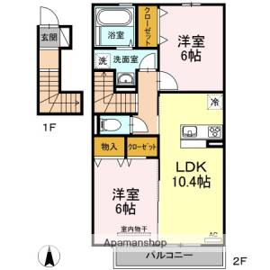 セジュール　ル　ヴァン 203の間取り画像