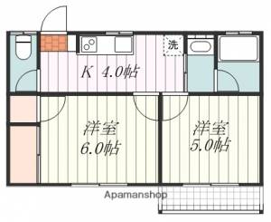 フレッドハイツII 202の間取り画像