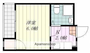 第3グリーンハイツ 205の間取り画像