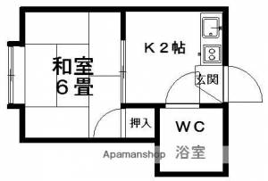 みどり荘 206の間取り画像