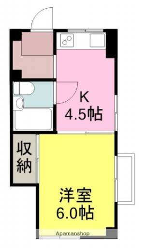 ホワイトマンション 1F東の間取り画像