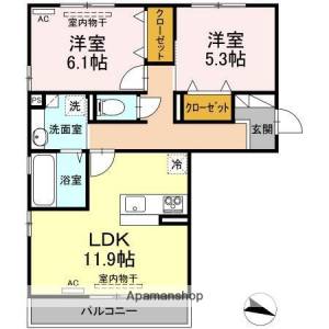 Ｇｒａｎｄ－ｒｏｏｍ衣山 203の間取り画像