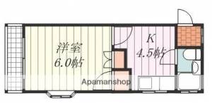 コーポ中野 205の間取り画像